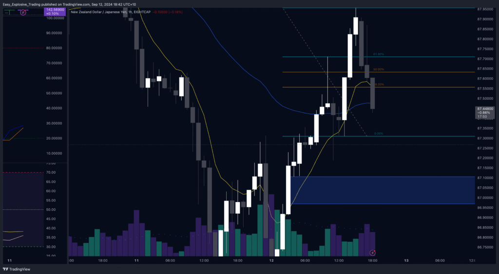 Ziimp.com Trading: A Deep Dive Into the Platform and Essential Precautions ziimp .com trading